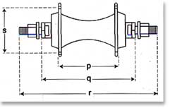 Front Hub